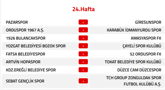 Yozgatspor, Pazarspor Deplasmanında Puan Arayacak
