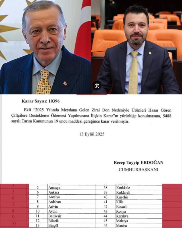 Cumhurbaşkanı Erdoğan Açıkladı Milletvekili Şahan Duyurdu