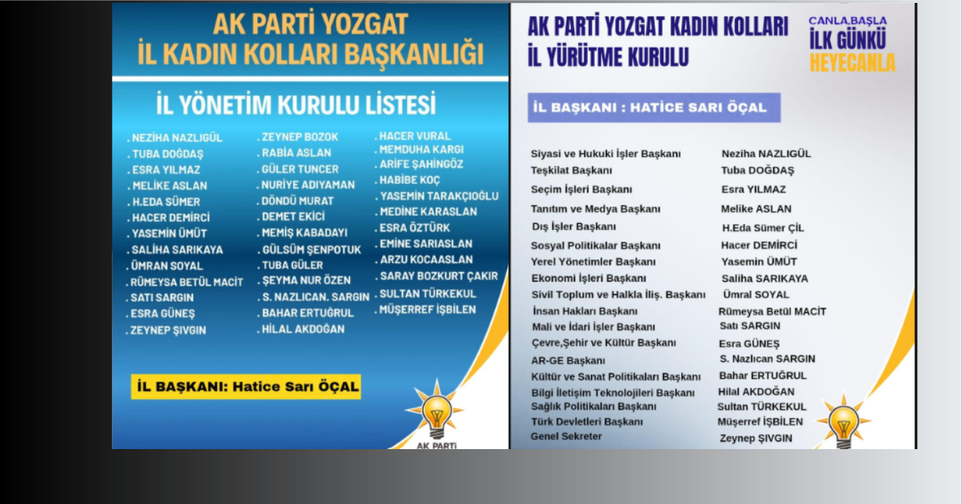 AK Kadınlarda Yeni Yönetim Açıklandı