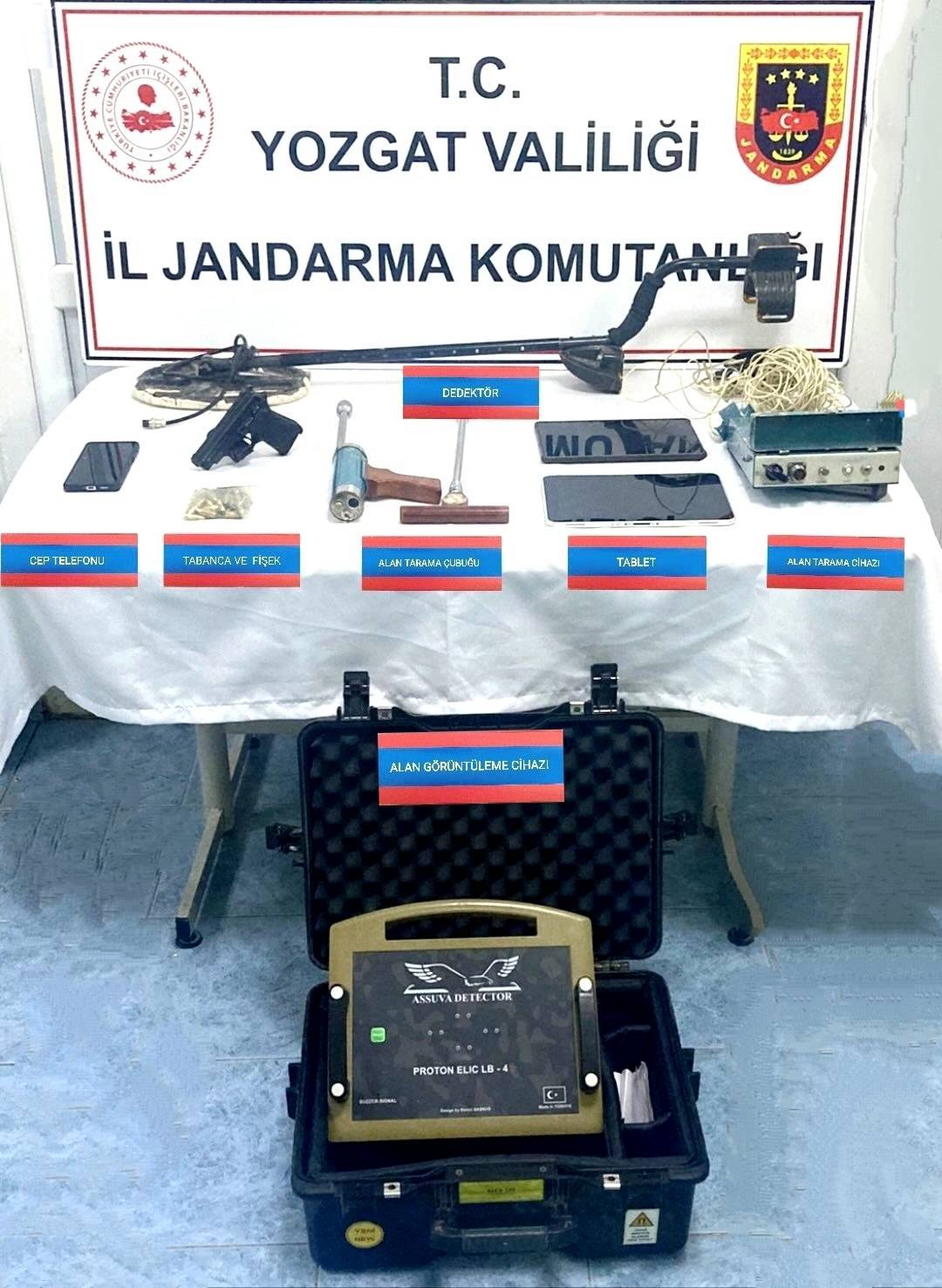 Yozgat’ta Kaçak Kazı Operasyonu